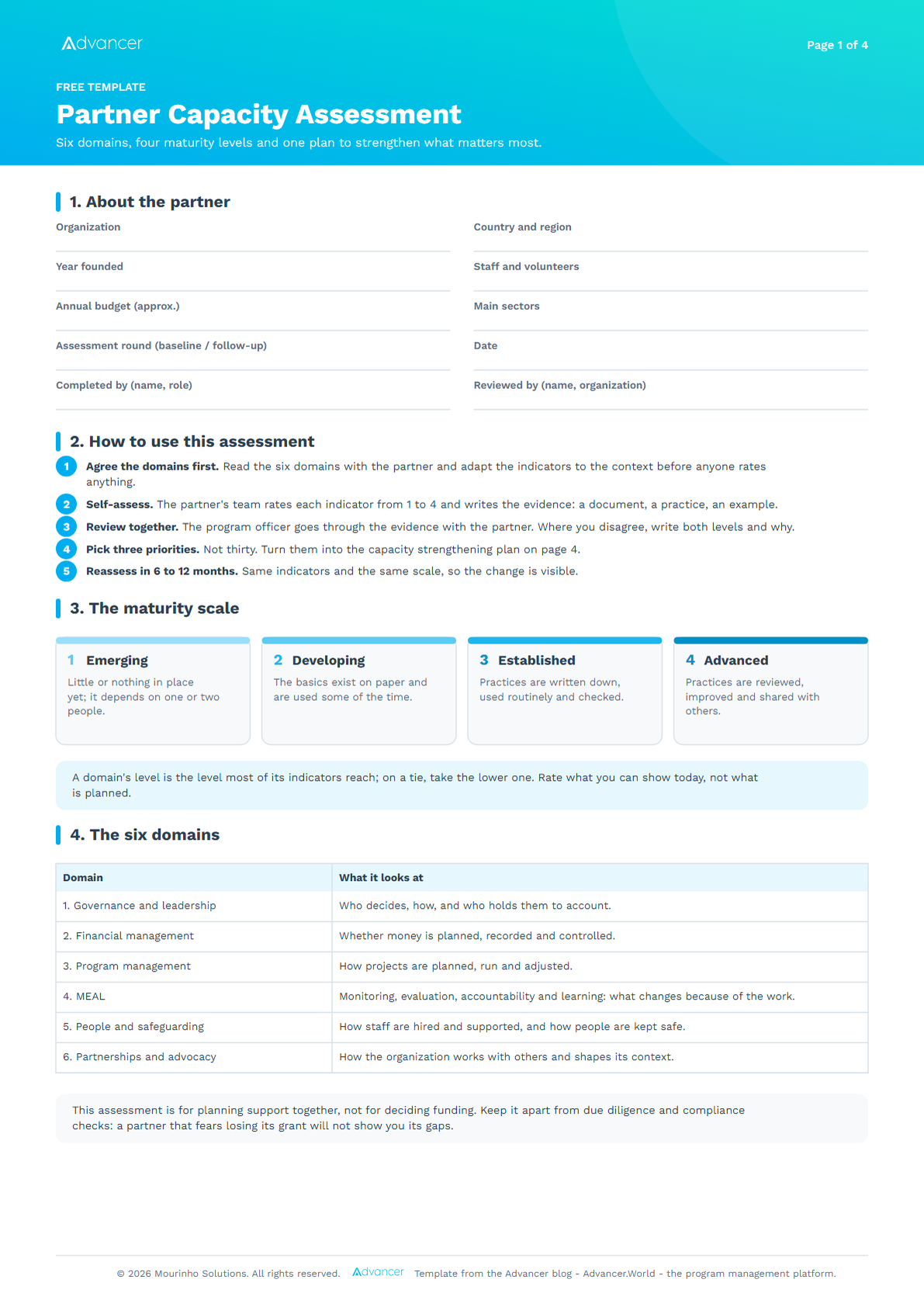 Page 1 of the blank partner capacity assessment template: partner details, five steps to use it, the four-level maturity scale and the six domains