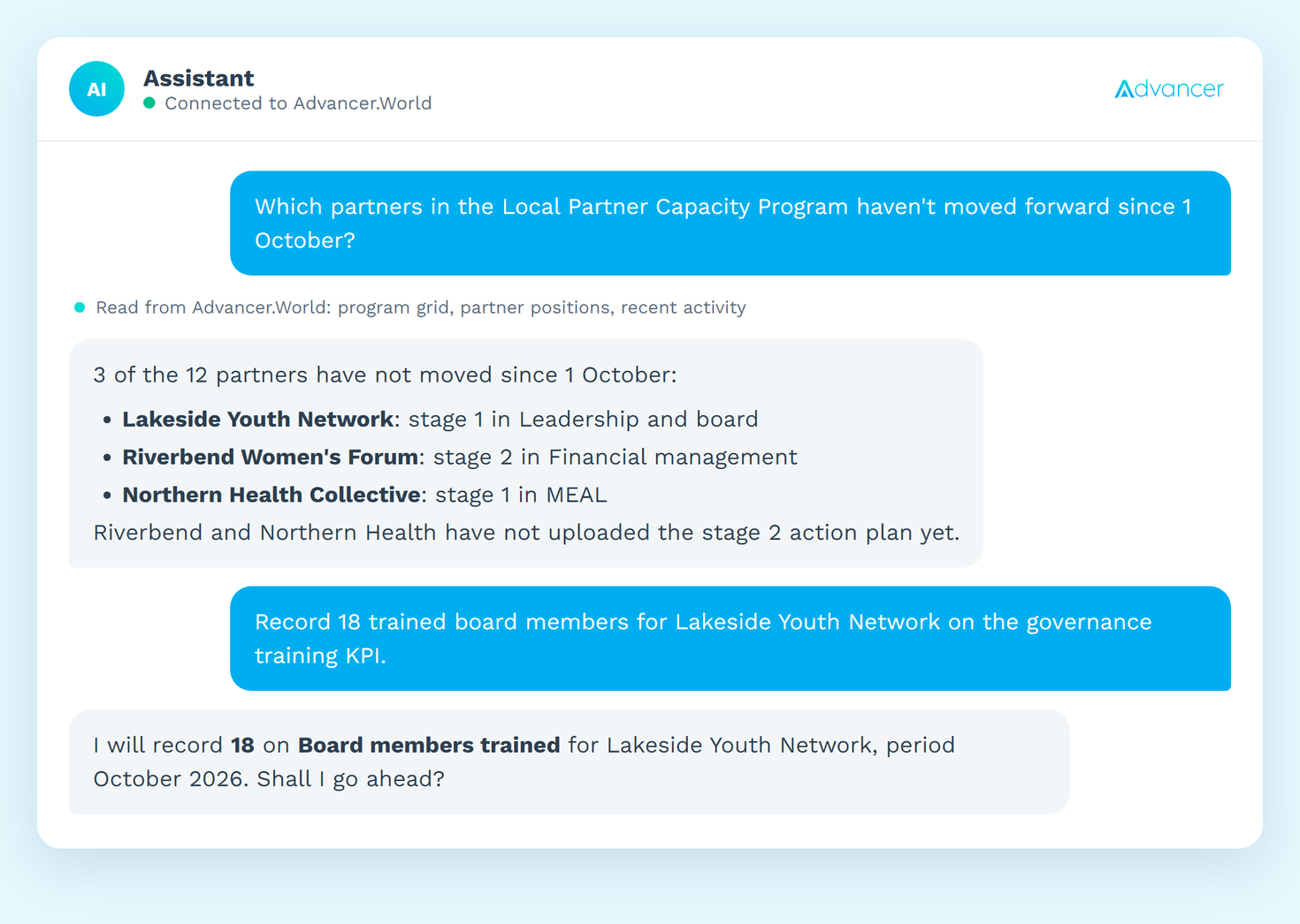 Example conversation: the assistant lists three partners that have not moved since 1 October and asks for confirmation before recording a KPI value